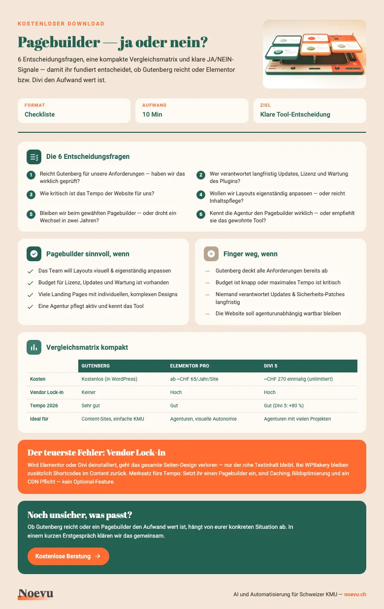 Vorschau: Pagebuilder-Entscheidungs-Check für Schweizer KMU