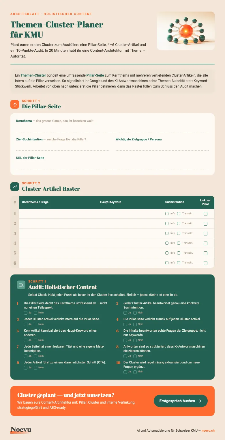 Preview: topic cluster planner for SMEs — A4 worksheet with a pillar field, cluster grid, and 10-point «Holistic content» audit