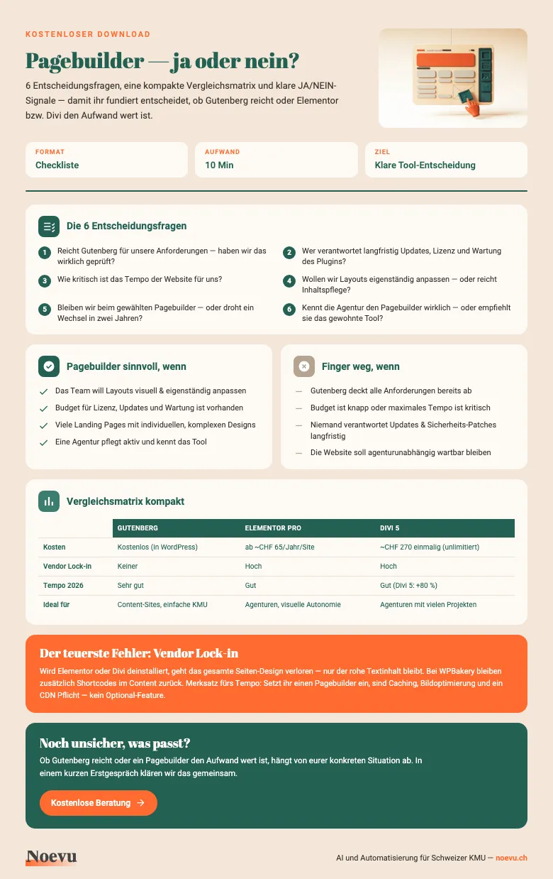 Vorschau: Pagebuilder-Entscheidungs-Check für Schweizer KMU