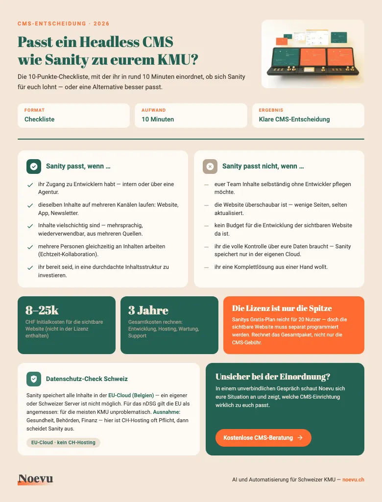 Vorschau: CMS-Entscheidungs-Checkliste — passt Sanity zu eurem KMU?