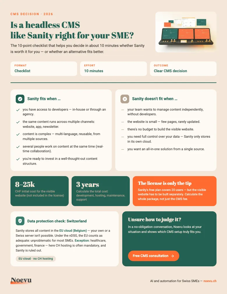 Preview: CMS Decision Checklist — is Sanity right for your SME?