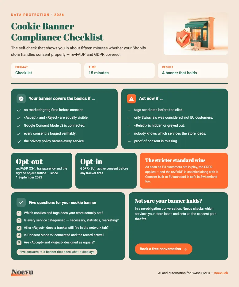 Preview: Cookie Banner Compliance Checklist for Swiss Shopify stores