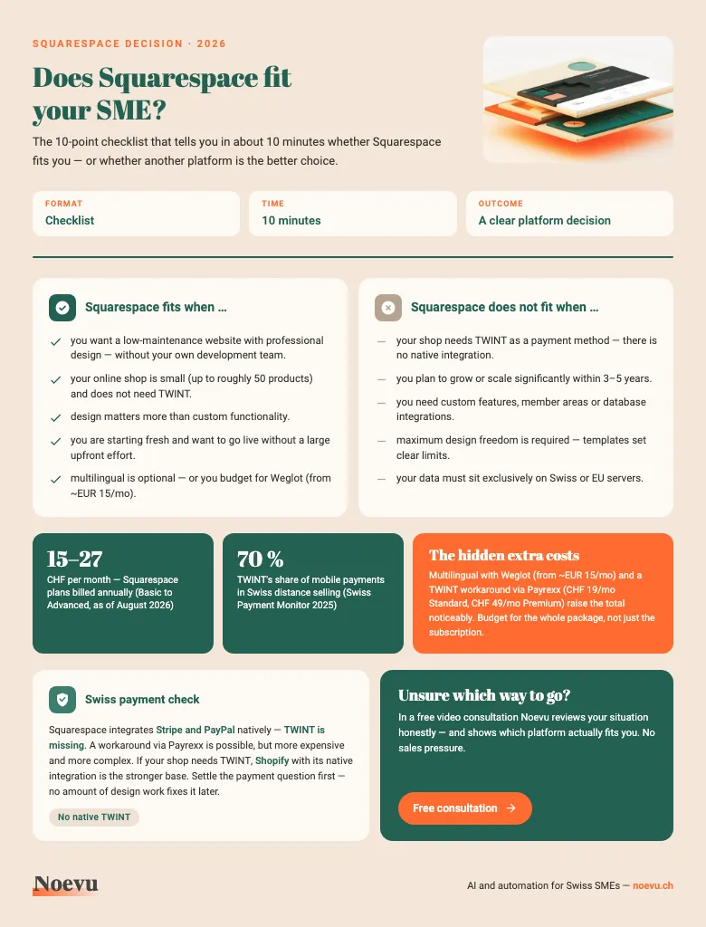 Preview: Squarespace suitability checklist for Swiss SMEs