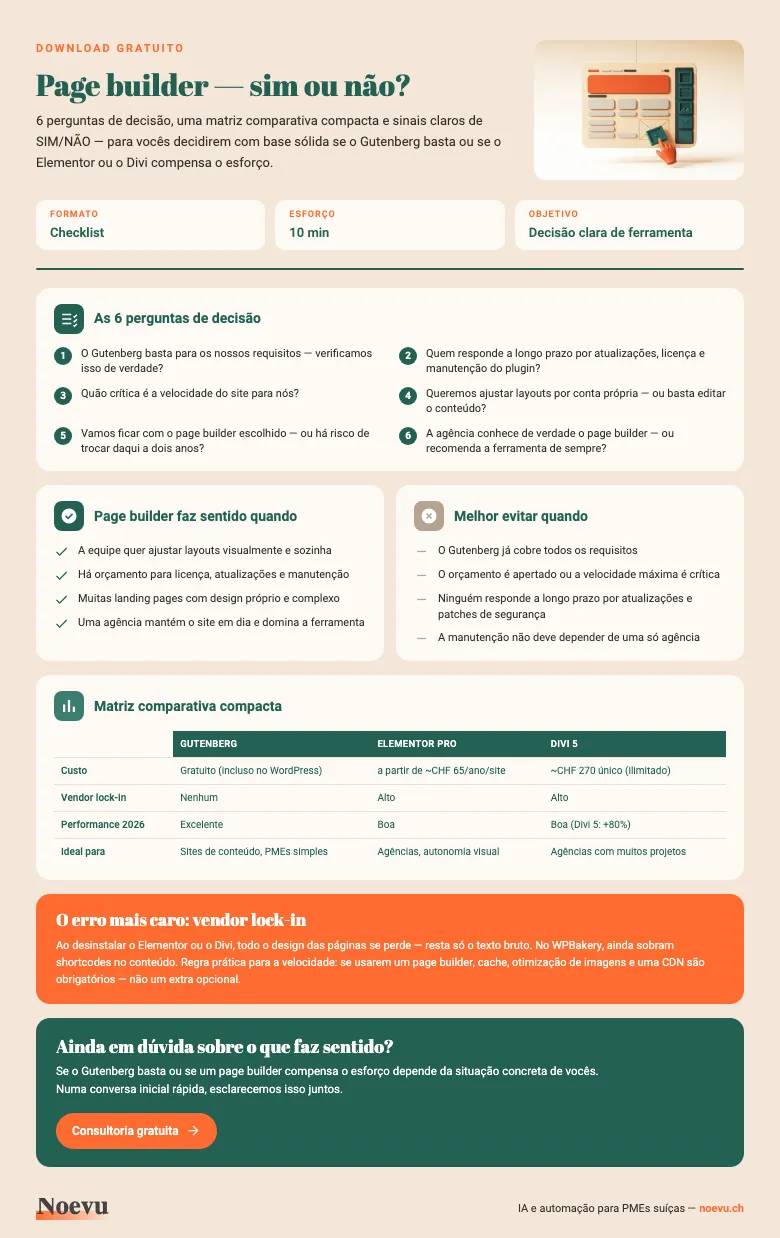 Prévia: checklist de decisão sobre page builders para PMEs suíças