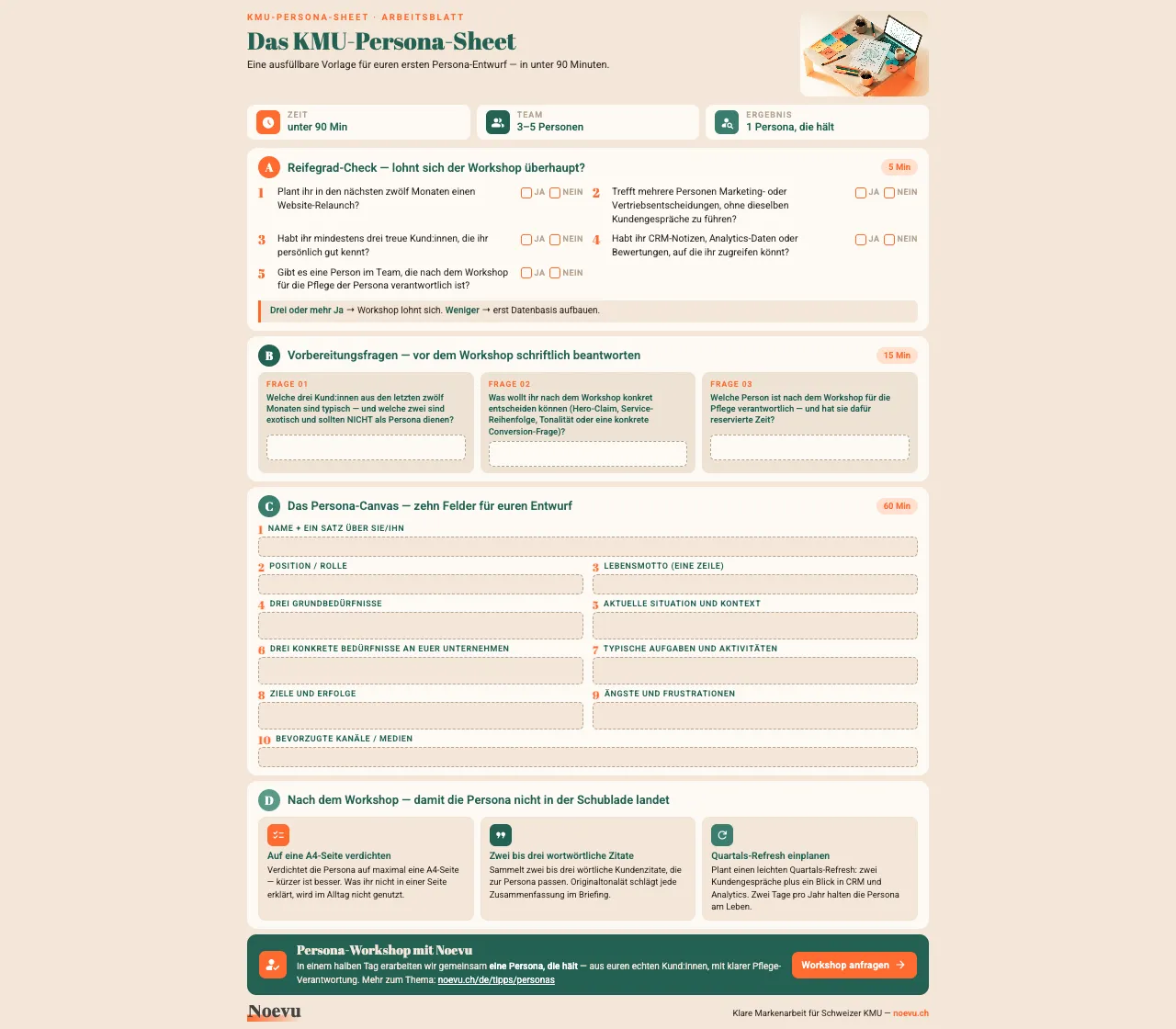 Vorschau des KMU-Persona-Sheets als ausfüllbare A4-Vorlage