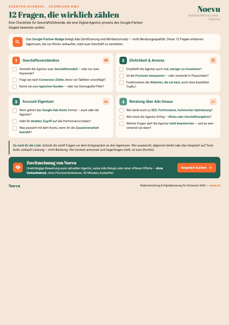 Pré-visualização do checklist de seleção de agência da Noevu: página A4 com doze perguntas em quatro blocos, no design Noevu com fundo creme e acentos coral