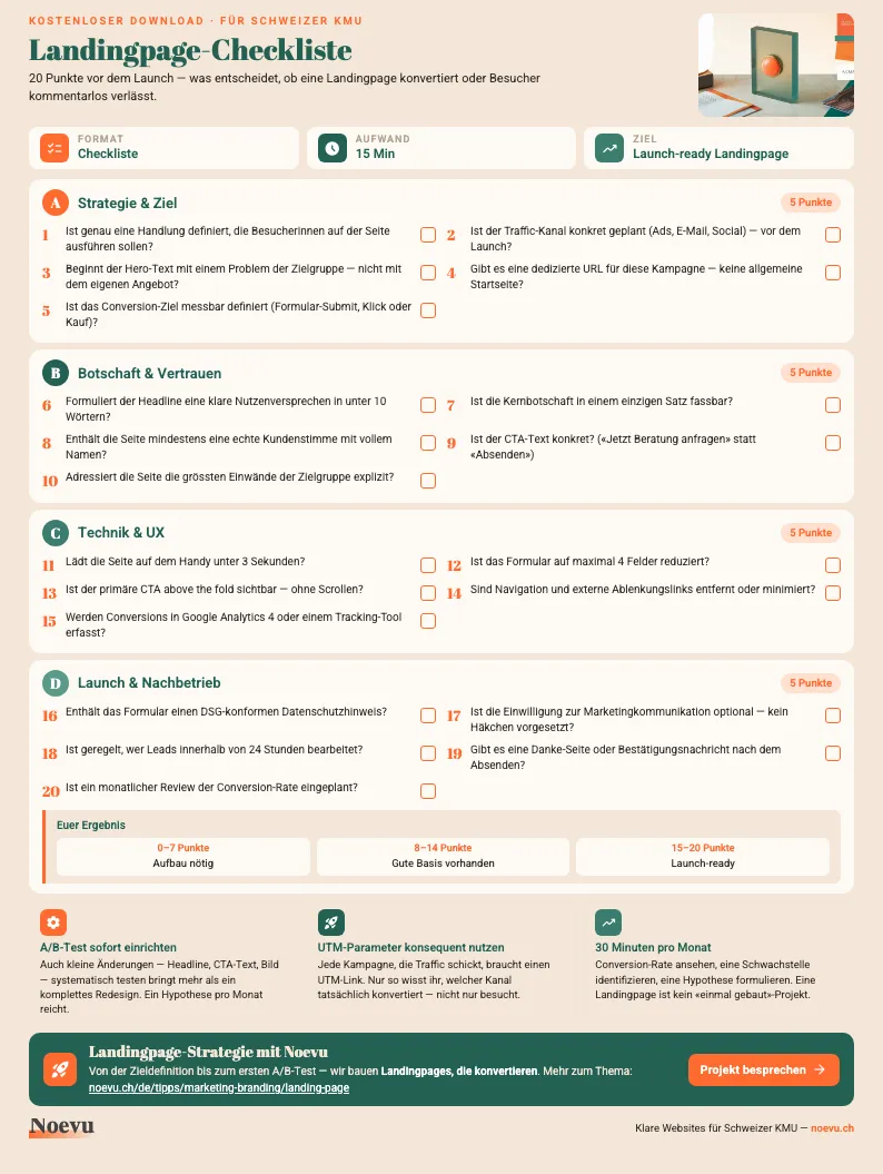 Visualização da checklist de landing page: 12 perguntas antes de começar — checklist A4 de uma página para PMEs suíças