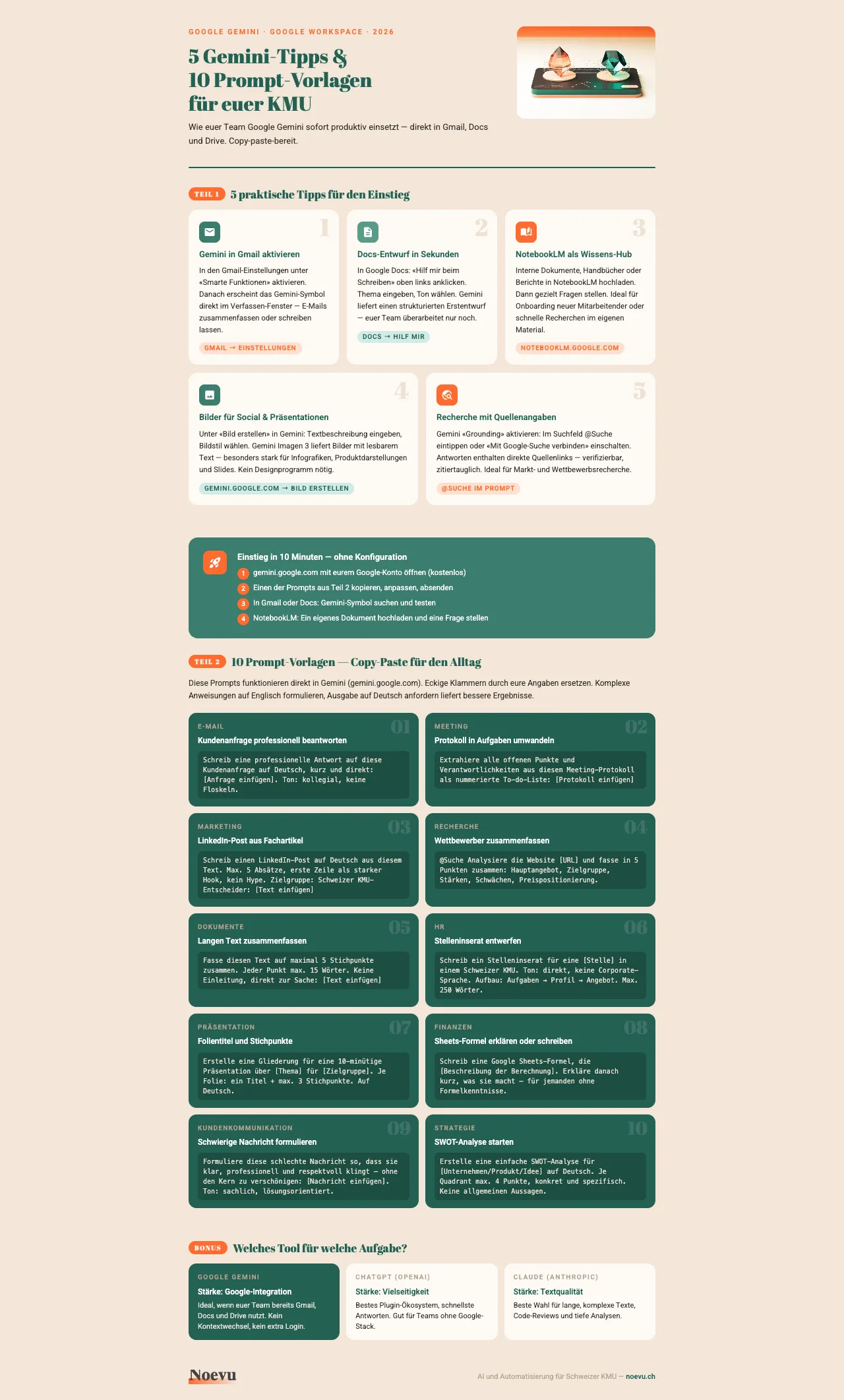 Preview: 5 Gemini tips and 10 prompt templates for Google Workspace — Noevu lead magnet