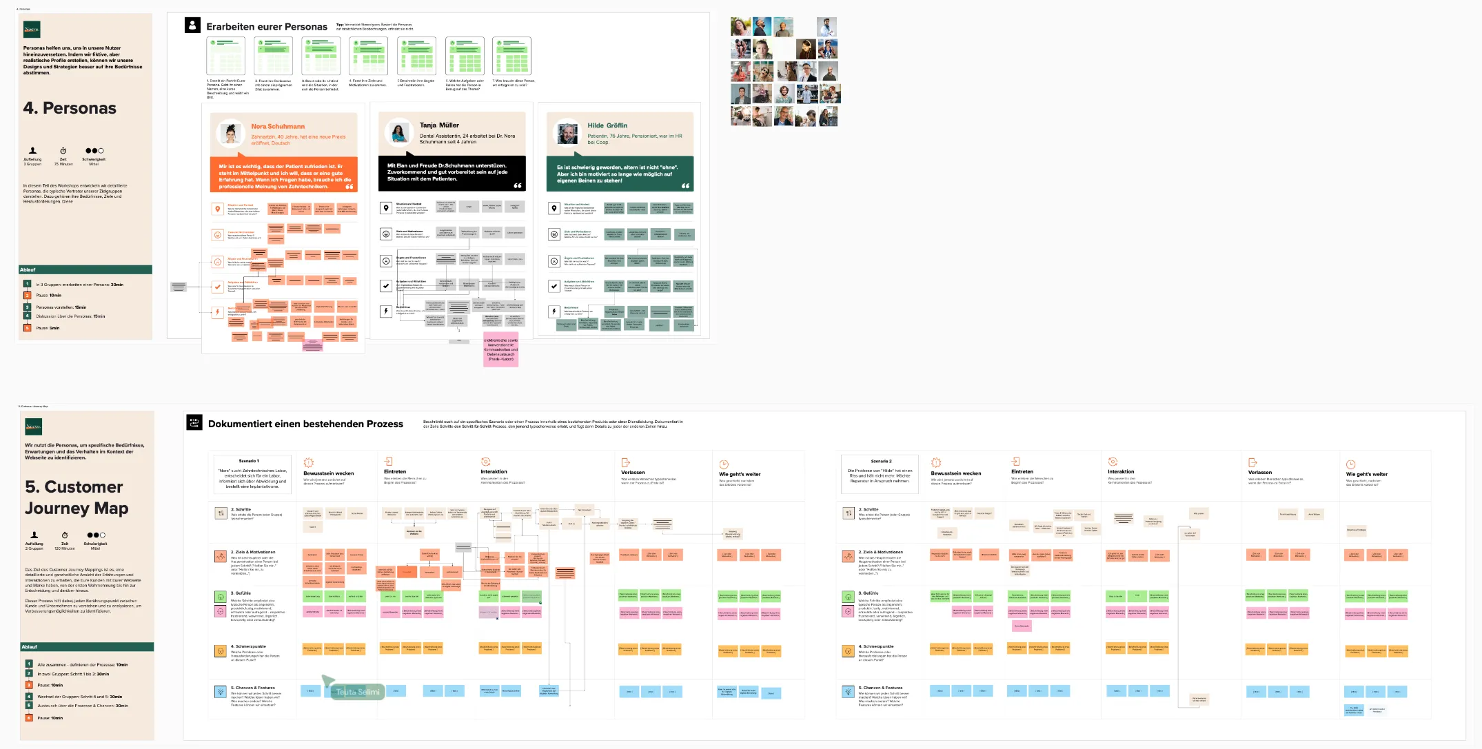 Persona refinement and customer journey for Vogel Dentaltechnik