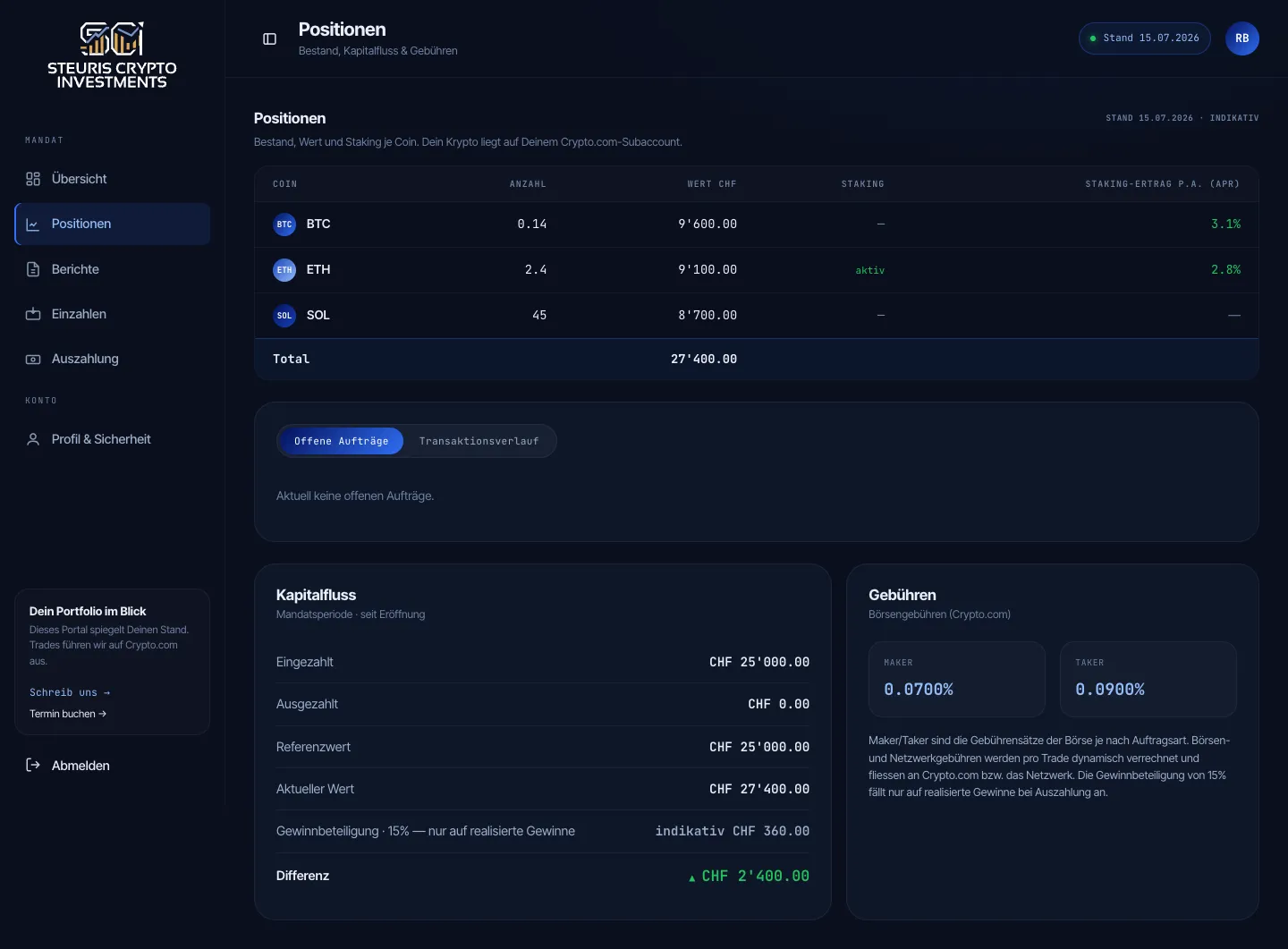 Positions view with holdings per coin, staking yield, capital flow and fee rates