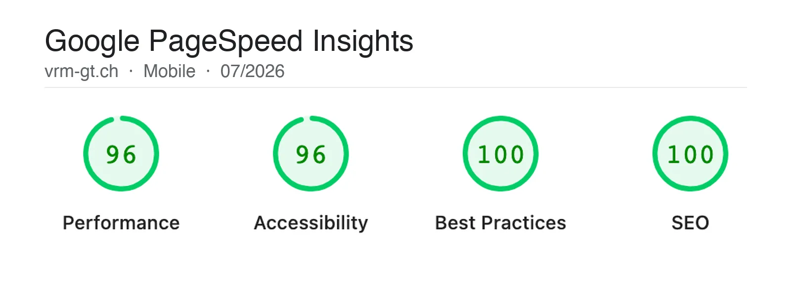 Google PageSpeed Insights result for vrm-gt.ch (mobile): Performance 96, Accessibility 96, Best Practices 100 and SEO 100 — all scores in the green.