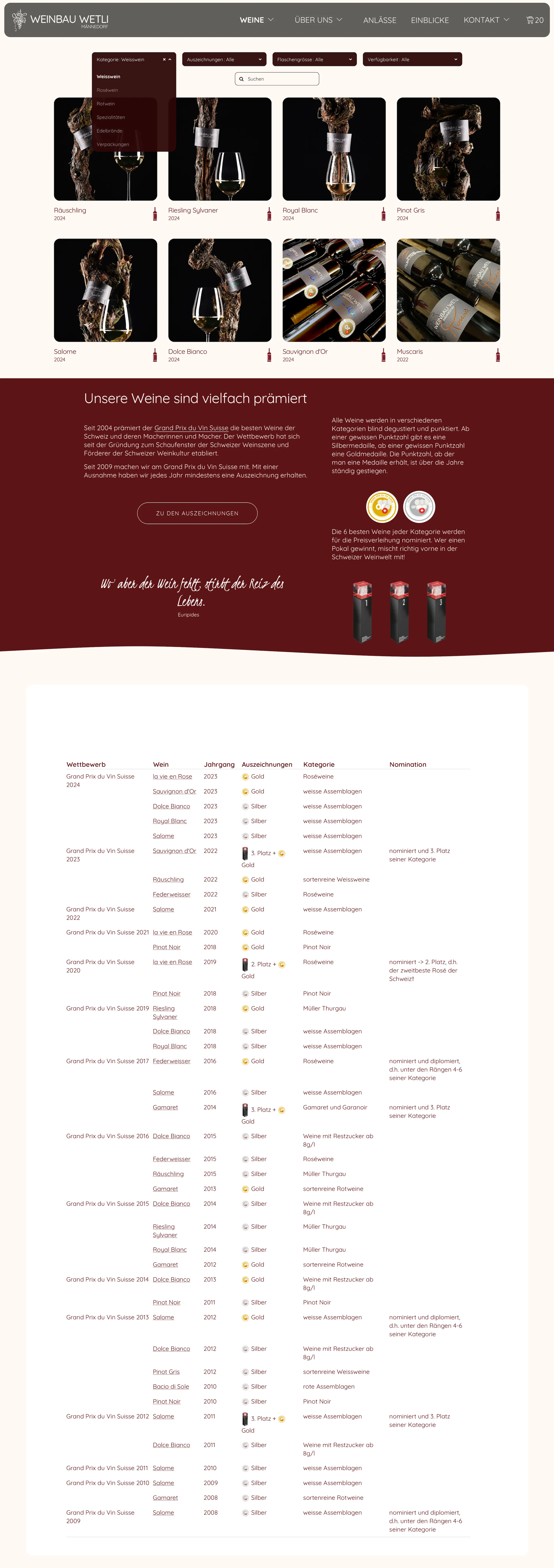 Individual filters and awards in the Weinbau Wetli online shop