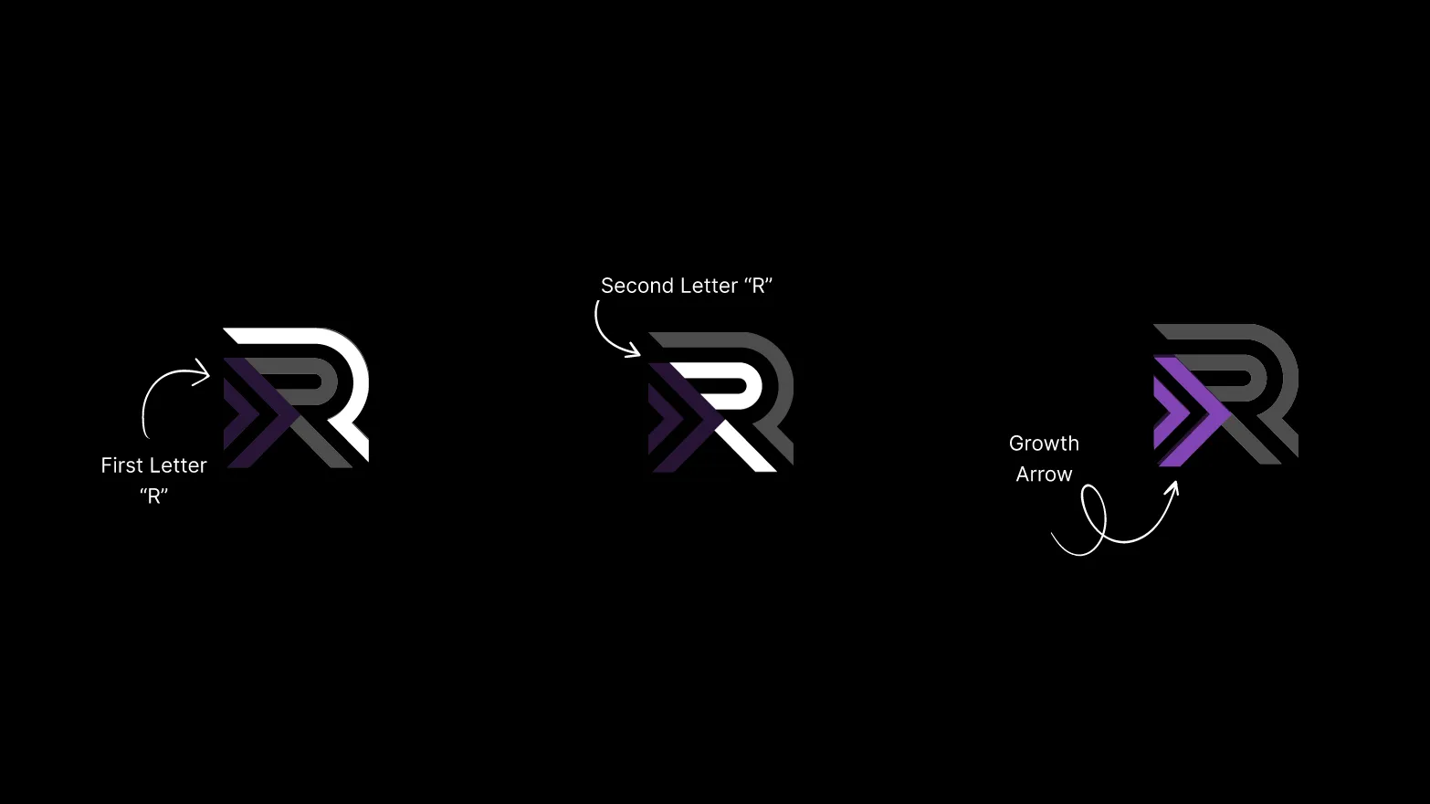 Logo concept for Rrevival – the merging of two “R”s into a growth arrow